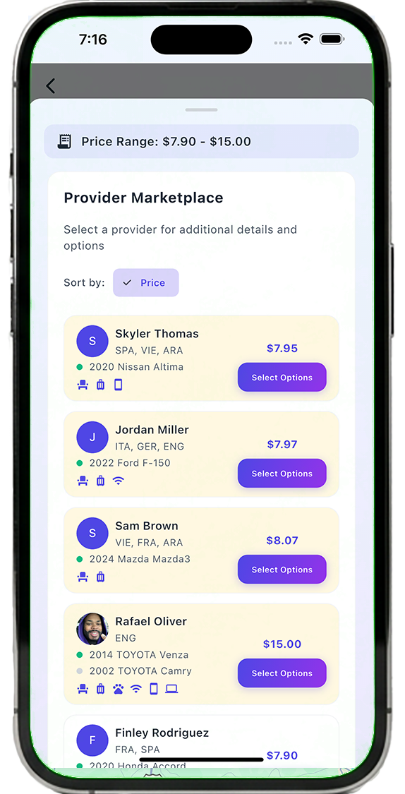 Frendigo provider marketplace